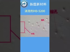 Lilin desgased. Khusus untuk lapisan bubuk.