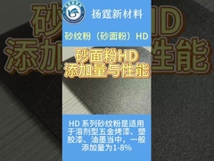 Lilin Tekstur Transparansi Tinggi untuk Aplikasi yang Mudah Terbentang dalam Cat Baja Koil