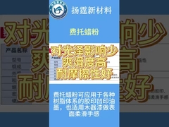 Meningkatkan ketahanan goresan dengan bubuk lilin FT berat molekul tinggi