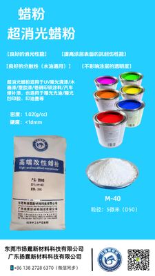 Bubuk Lilin PE Mikronisasi Efek Super Matte dengan Dispersi Mudah untuk Tinta Intaglio dan Offset